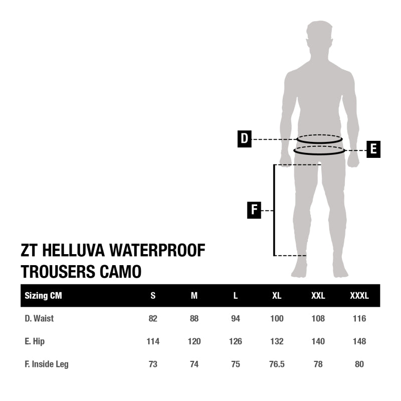 Nohavice Nash Nepremokavé ZT Helluva Camo